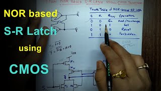 NOR based SR Latch Design using CMOS Technology  Day On My Plate  VLSI Design Tutorials [upl. by Bendicty]