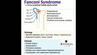 💠 Fanconi syndrome 💠 [upl. by Frieda412]