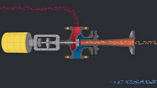 Funktionsprinzip Strahlpumpen Baelzhydrodynamic [upl. by Gladdy]