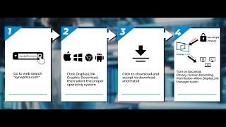 How to Download and Install DisplayLink Driver [upl. by Aitra]