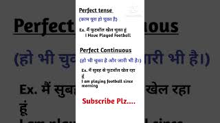 Perfect Tense amp Perfect Continuous Tense [upl. by Cleary]