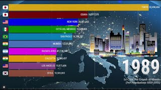 Le Città Più Grandi Al Mondo Per Popolazione  TOP 10 dal 1950 al 2021 Dati UN [upl. by Ty]