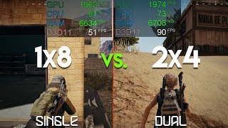 RAM Single vs Dual Channel  Benchmark Render amp Gaming [upl. by Utas]