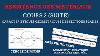 RDM II Cours 2 Suite  Caractéristiques géométriques des sections planes [upl. by Atarman155]