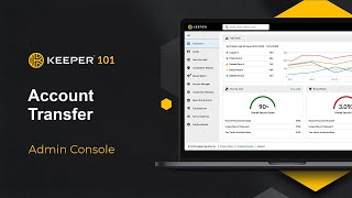 Keeper 101  Enterprise  How to Transfer a Keeper Account [upl. by Edora298]