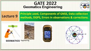 Components of GNSS Data collection methods DGPS Errors in observations  Geomatics Engineering [upl. by Zina555]