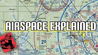 Types of Airspace Private Pilot Ground Lesson 15 [upl. by Cutty479]