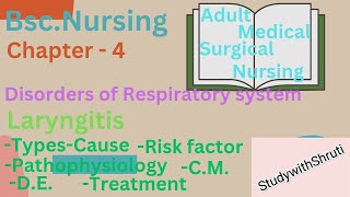 BscNursingLaryngitisTypesCauseRisk factorPathophysiologyCMDETreatmentComplicationMSN [upl. by Haras]