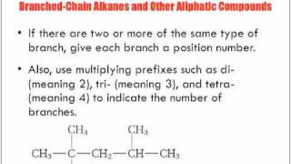 Naming Alkane Hydrocarbons [upl. by Zeba281]