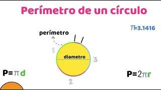 Perímetro del círculo [upl. by Nyahs]