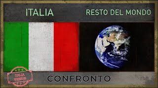 ITALIA vs RESTO DEL MONDO ✪ Confronto Militare 2018 [upl. by Idalia]