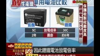 【Formosa LFPO Smart Power 台塑綠電電池台塑鋰鐵電池】鋰鐵電池 低碳節能 非凡新聞報導 [upl. by Maurilla]