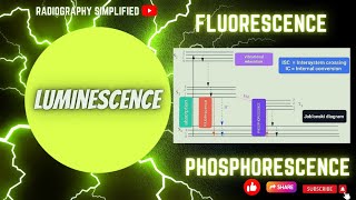 Luminescence ll Fluorescence amp Phosphorescence ll Jablonski diagram ll Radiography simplified ll [upl. by Arraes830]