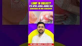 Breast Me Dard Cancer Hai Ya Fibroadenoma Yeh Jaanein breastcancer [upl. by Nyliahs]