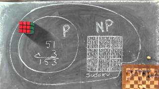 P vs NP and the Computational Complexity Zoo [upl. by Fredella]