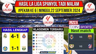 Hasil Liga Spanyol Tadi MalamReal Madrid vs EspanyolKlasemen La Liga 2024 Terbaru Pekan 6 [upl. by Malvia]