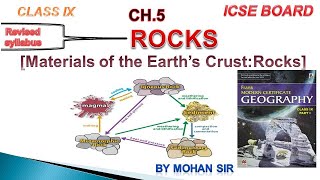 Rocks  Class 9th ICSE Board Geography ICSE GEOGRAPHY  Materials of the Earth’s CrustRocks [upl. by Heady605]