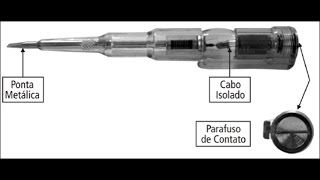 caneta teste de tensão e continuidade foxlux [upl. by Adniuqal445]