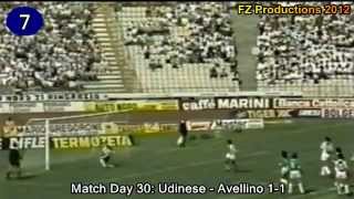 Edinho  22 goals in Serie A Udinese 19821987 [upl. by Ednarb661]