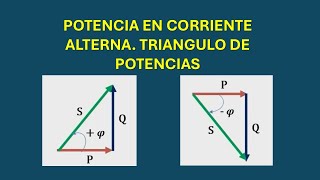 TRIANGULO DE POTENCIAS EN CORRIENTE ALTERNA [upl. by Leftwich]