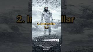 Top 10 Hollywood HighestRated Movies on IMDb movies hollywoodmovie [upl. by Fugate]