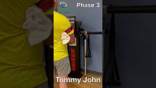 Strength Training After Ulnar Collateral Ligament Reconstruction Tommy John Surgery Thrower’s Ten [upl. by Pierro574]