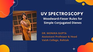 UV Spectroscopy 05 WoodwardFieser Rules for Conjugated Dienes amp Polyenes By Dr Monika Gupta [upl. by Dorina]