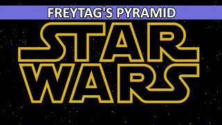 Freytags Pyramid and Star Wars [upl. by Nodroj]