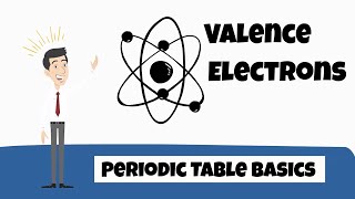 Valence Electrons Periodic Table [upl. by Gnivre]