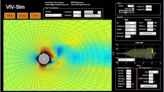 Realtime CFD Vortex Shedding and Induced Vibrations HD [upl. by Ellatsirhc458]