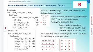 Doğrusal Programlama Dualite ve Duyarlılık [upl. by Gershon]