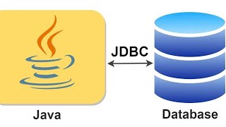 MySQL DB connection with JDBC in VS Code and MySQL Connector jar file [upl. by Henriha542]