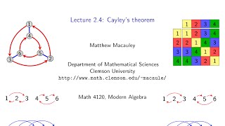 Visual Group Theory Lecture 24 Cayleys theorem [upl. by Ees46]