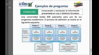 4 Competencias Genéricas de Razonamiento Cuantitativo [upl. by Basir]