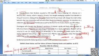 CFA二级｜财报PZ｜经典题｜M1 Intercorporate Investments｜6 Associate Equity Method 2 [upl. by Anirahtak]