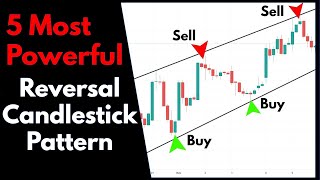 Candlestick Reversal Patterns  5 Most Powerful Reversal Patterns [upl. by Akeemahs]