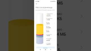Как узнать сколько свободной памяти на смартфоне Xiaomi Redmi [upl. by Noir]
