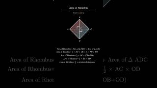 Area of Rhombus mathematics education areas formulae mensuration [upl. by Sela11]