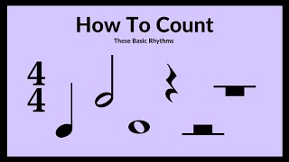 How to Count Basic Rhythms [upl. by Bernardina]