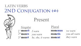 2nd Conjugation Verbs [upl. by Anawit853]