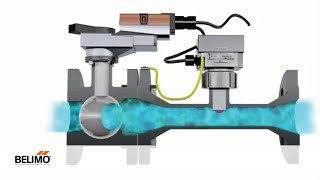 Electronic Pressure Independent Valve [upl. by Esimaj552]