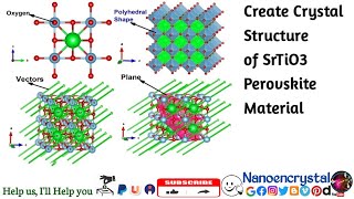 Estimate the Crystal Structure of SrTiO3 Perovskite Material from CIF file using VESTA Software [upl. by Osbert379]