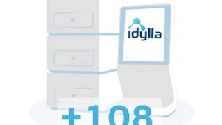 The expansion of Idylla™ minilabs continued to grow [upl. by Lesly]