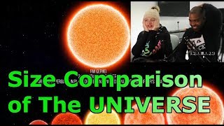 Size Comparison of The UNIVERSE REACTION 🔥 [upl. by Knowling246]