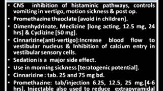 Antiemetic vomiting Drugs CBL [upl. by Nothgiel]