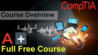 CompTIA A Full Video Course for Beginners  Course Overview 1100 Series [upl. by Assilak]