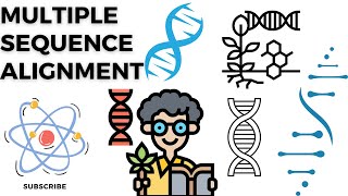 MULTIPLE SEQUENCE ALIGNMENT  ClustalW Scoring Function Exact Method BIOINFORMATICS GCUFZOOLOGY [upl. by Noislla939]