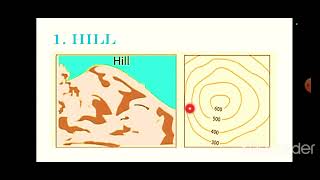 landforms and intervisibility on contour mapsbridgeeducation4771 [upl. by Annoyek]