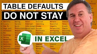 Excel  CtrlT Excel Table Defaults Dont Stick  Episode 1793 [upl. by Bodnar]