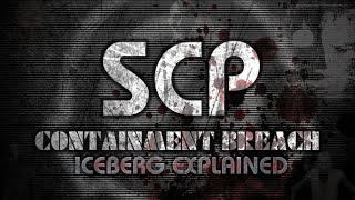 The SCP – Containment Breach Iceberg Explained [upl. by Esinert555]